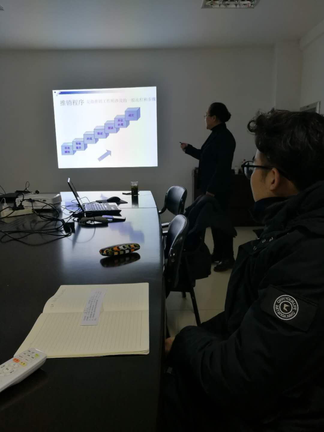 公司组织销售人员演讲《销售技巧》课件比赛